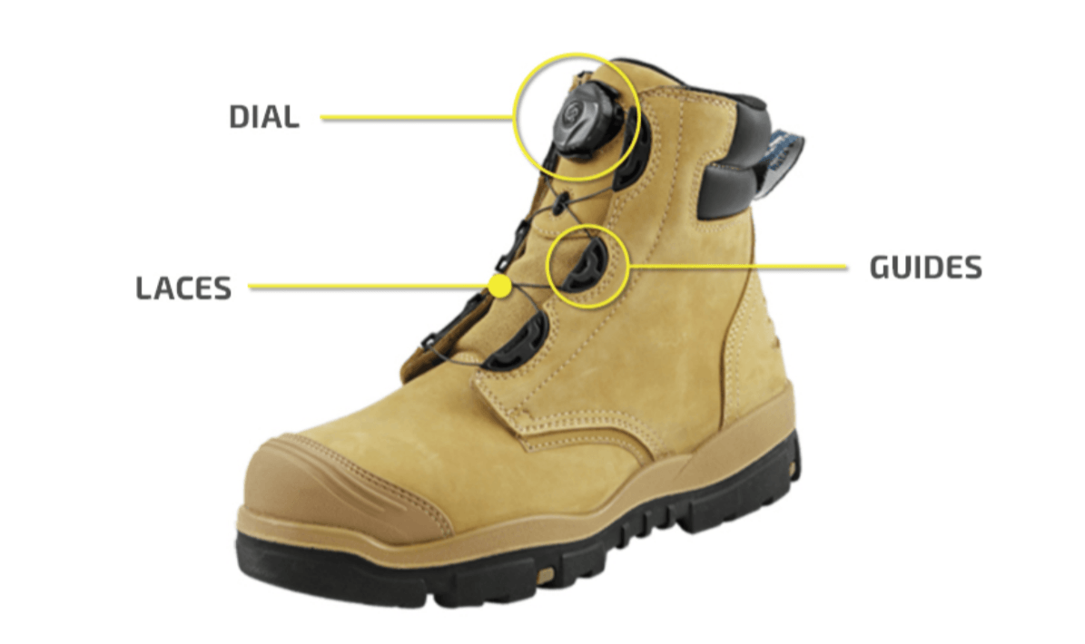 BOA® Fit System | Bata Industrials BOA 